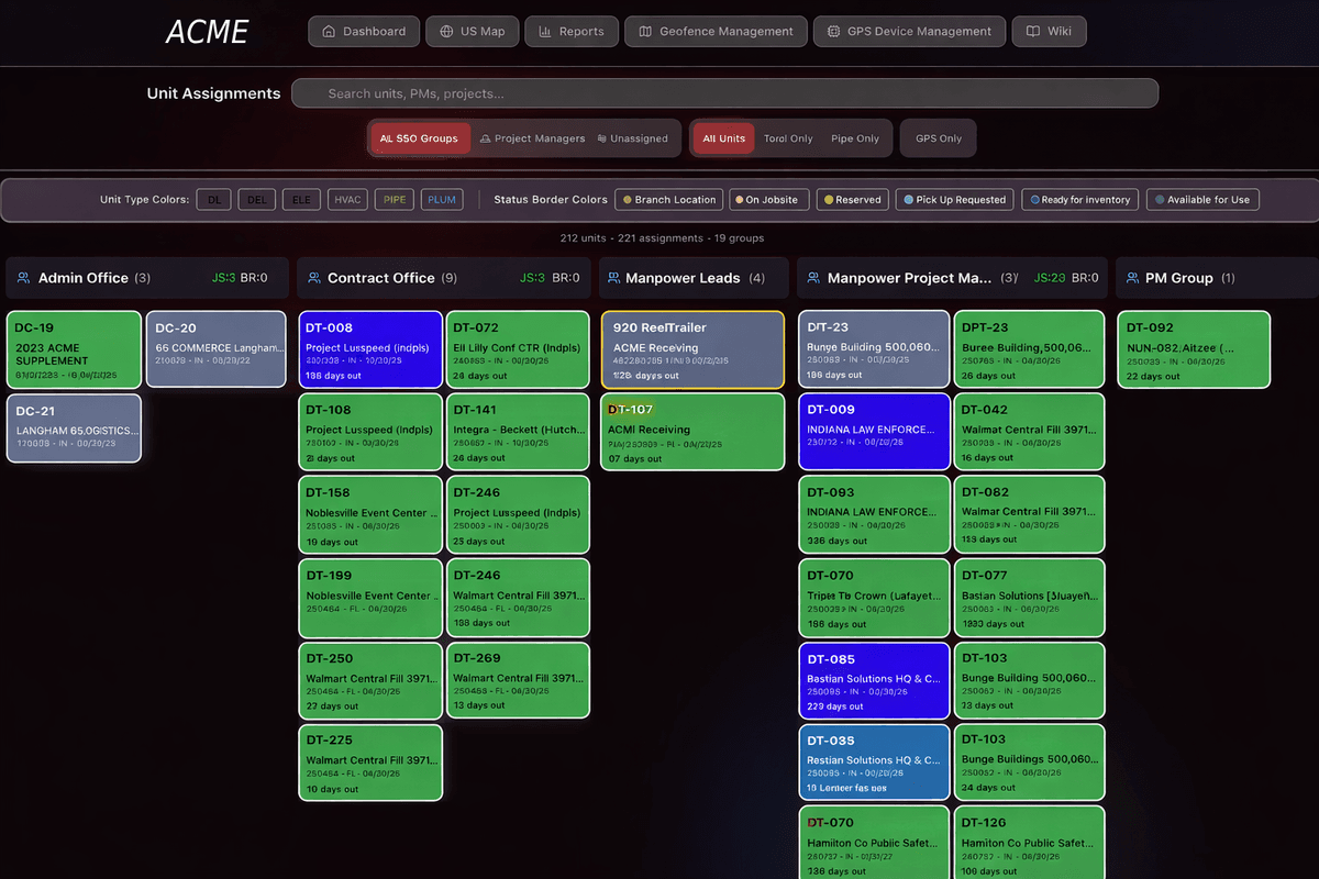 Unit assignments dashboard